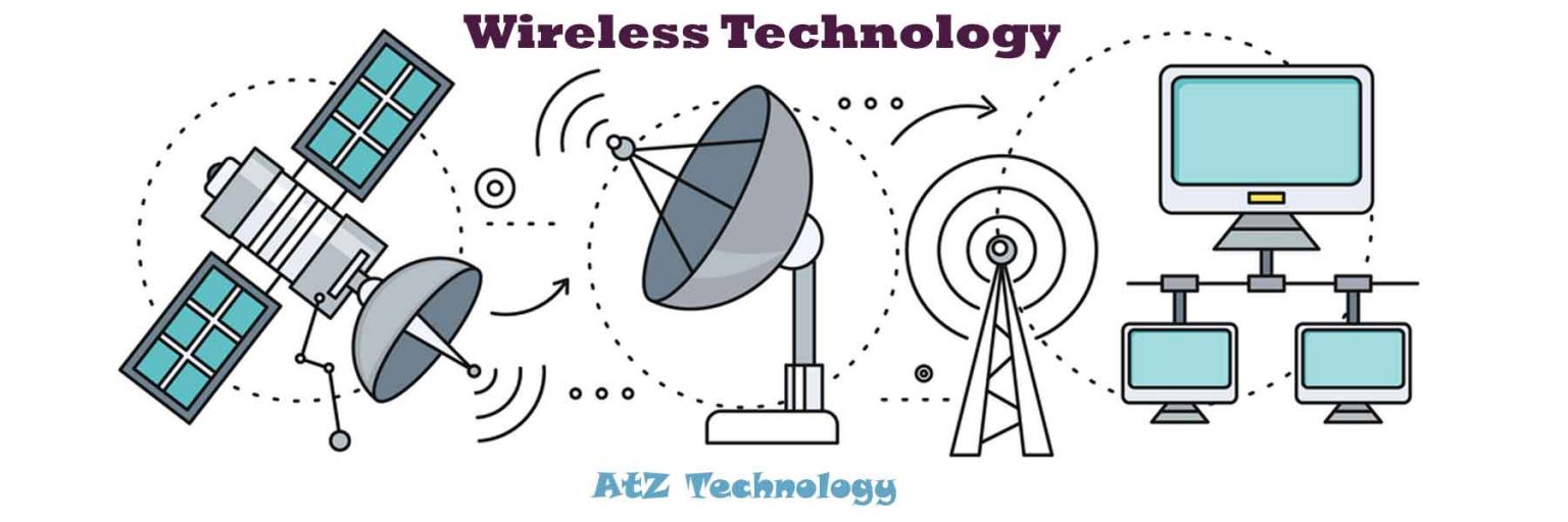 Wireless Technology A Guide to the Modern World