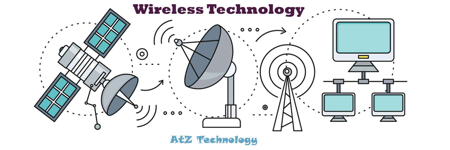 Wireless Technology A Guide To The Modern World