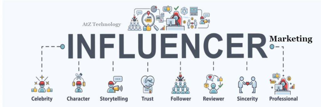 Influencer marketing, what it is, importance, strategies