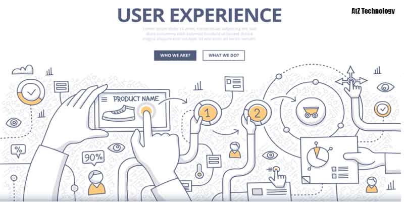 website User Experience 