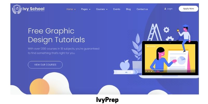 IvyPrep
