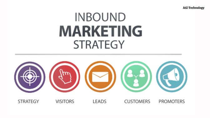 10 Best Inbound Marketing Strategies